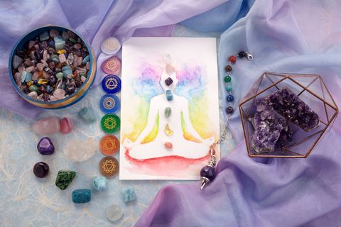 Chakra Gifts & Sets