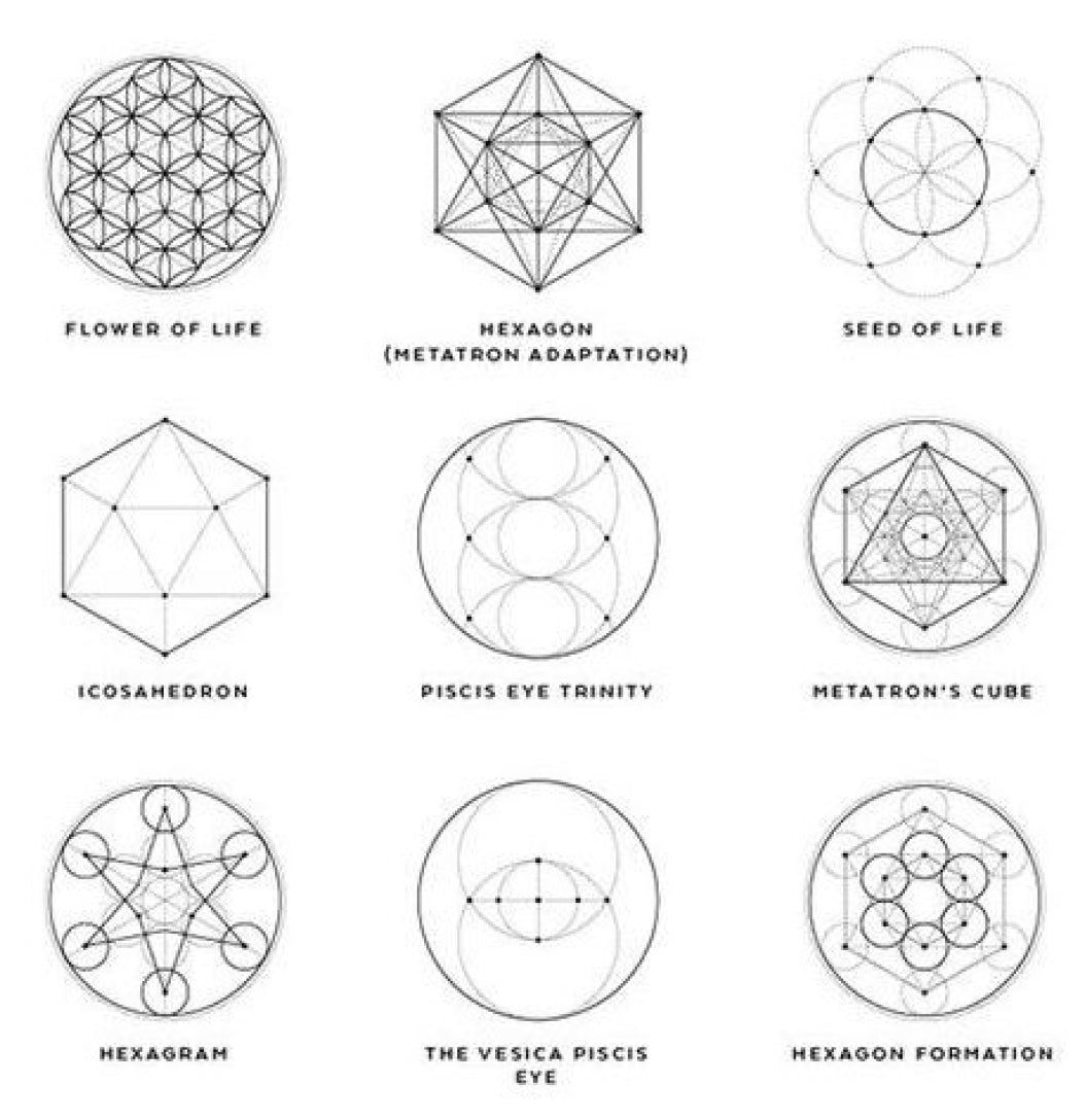 Sacred Geometry Crystal Grids - Soul Sparks